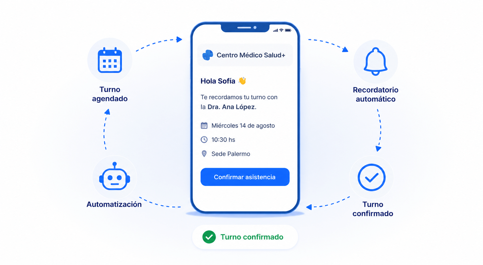 imagen automatizacion salud